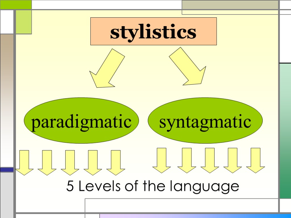 stylistics paradigmatic syntagmatic 5 Levels of the language